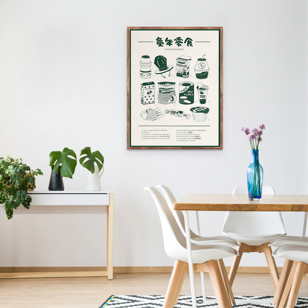 Affiche de cuisine moderne de  - Food In Japanese Snacks avis et prix